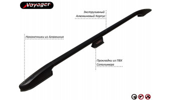 Рейлинги Voyager на Lada (Ваз) LARGUS 2012— Арт. LLRG-BASY